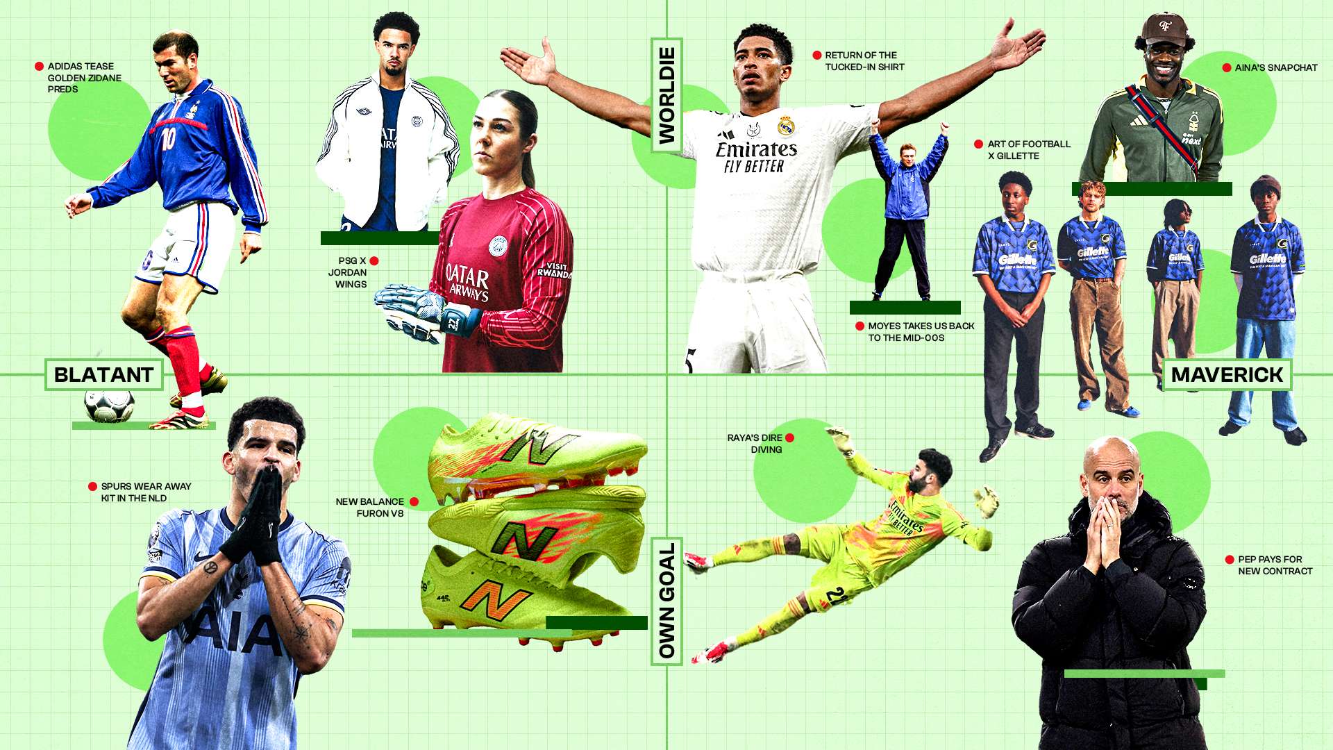 动的普及与 动的普及与